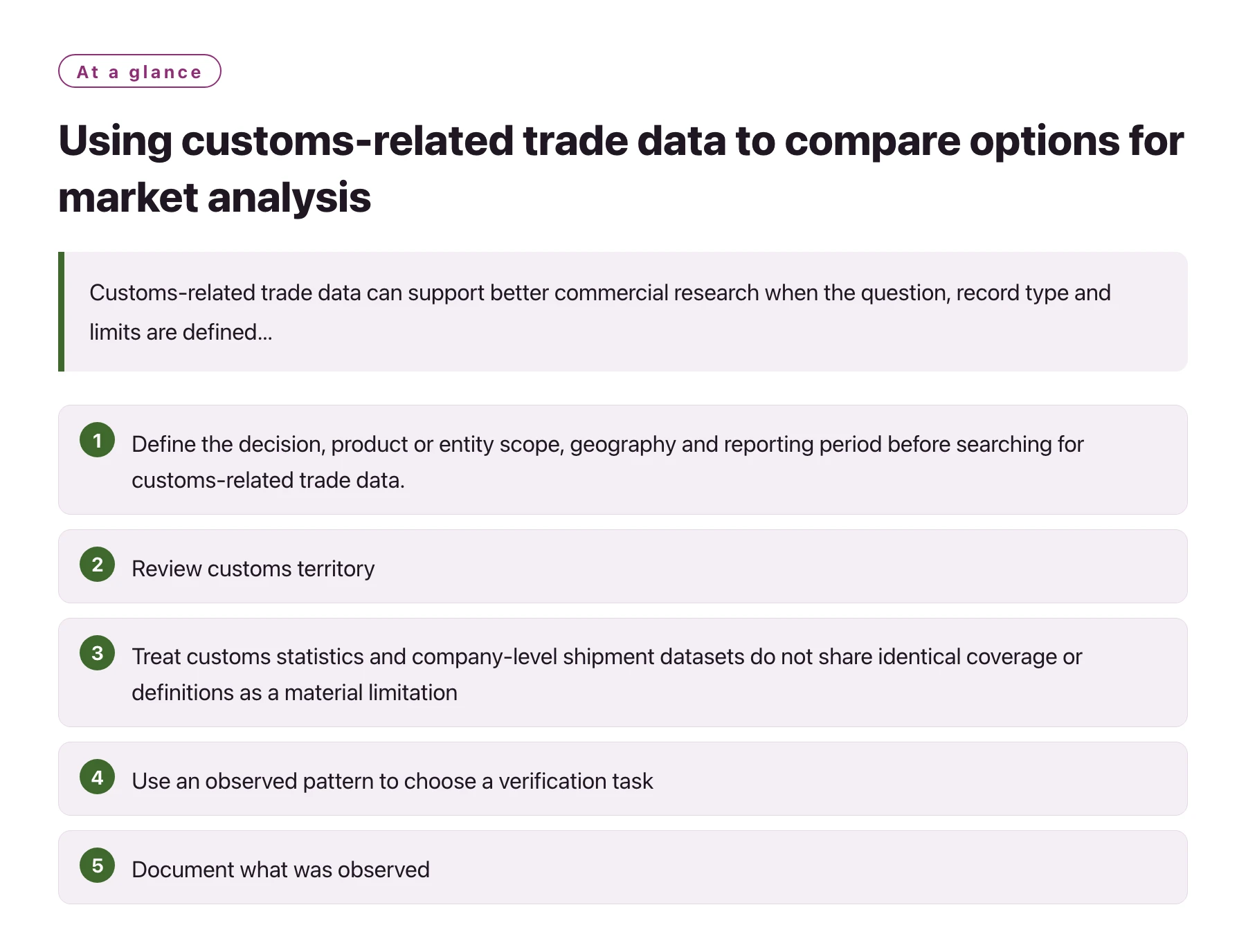 Using customs-related trade data to compare options for market analysis——全文要点速览